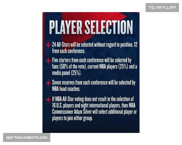 2026年全明星赛采用美vs世界新赛制，2月15日洛杉矶举行