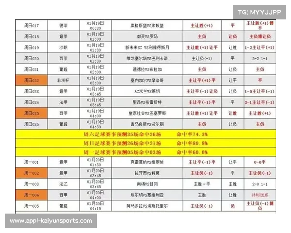 2026年2月法甲前瞻:争冠三强赛程对比,巴黎关键战役定走势 2026年2月法甲前瞻:争冠三强赛程对比,巴黎关键战役定走势