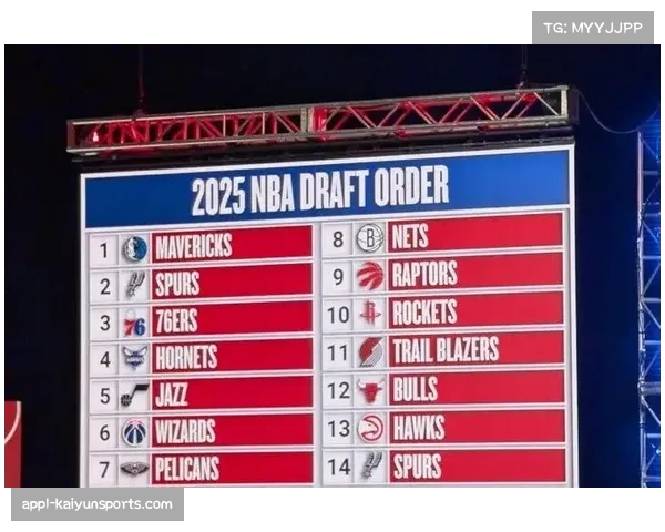 -NBA公布惩罚摆烂细则:倒数球队难再获得乐透签-