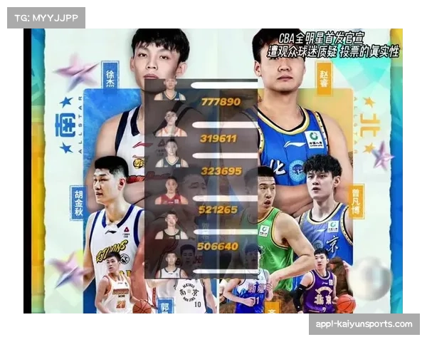 2026年CBA全明星周末赞助收入创纪录，多家国际品牌首次入局